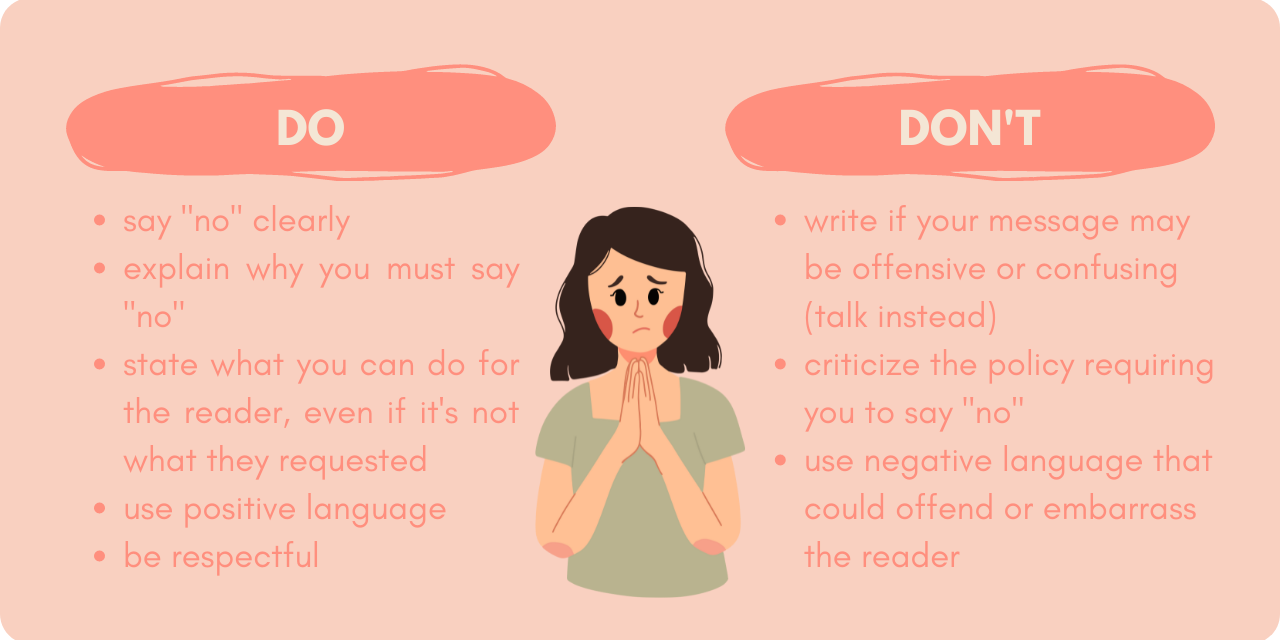 graphic showing do's and don'ts of saying no in writing