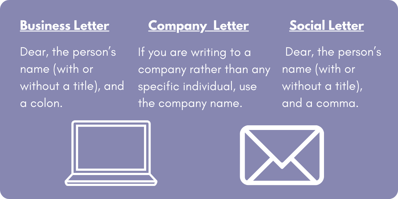 rules for writing business letters