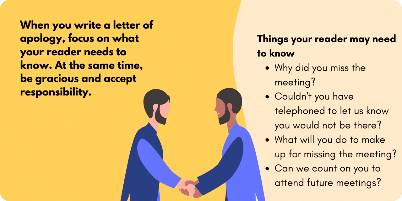 Graphic illustrating how to apologize for missing a meeting. It is important to note that when you write a letter of apology, that you need to focus on what your reader needs to know. 