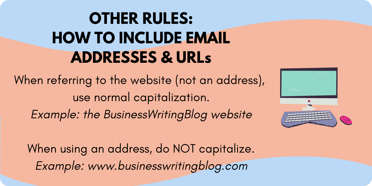 capitalization rules for including websites