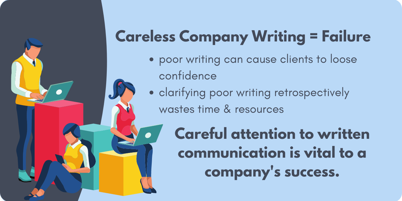 graphic explaining how careless company writing can result in company failure