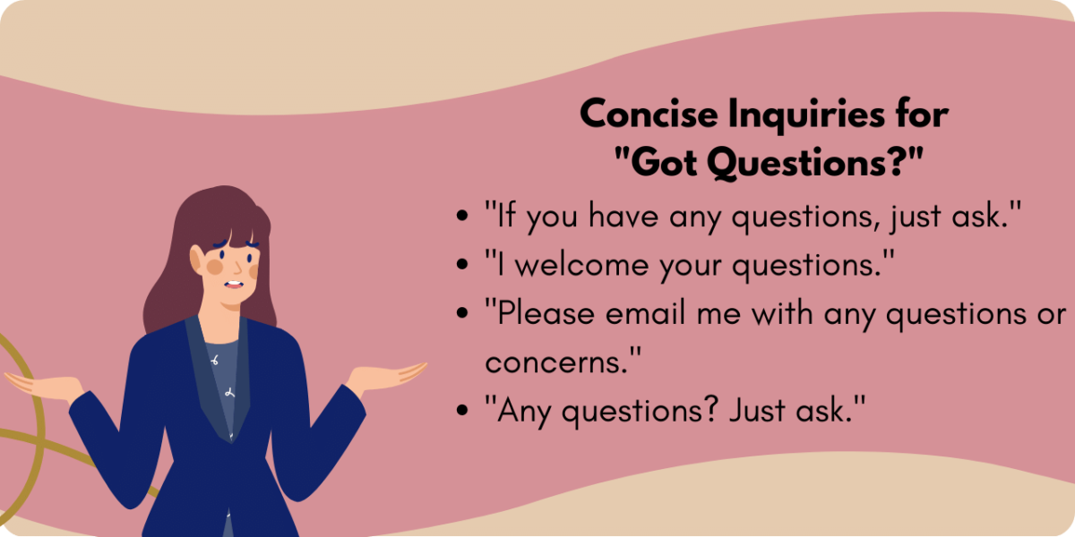 Graphic illustrating concise ways to let people know to reach out if they have questions.  Examples include: "Any questions? Just ask." and "Please email me with any questions or concerns."