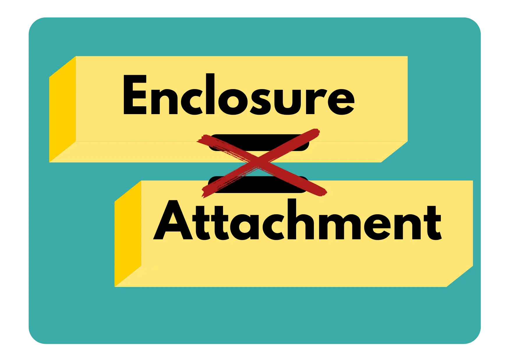 Image showing that Enclosure does not equal attachment