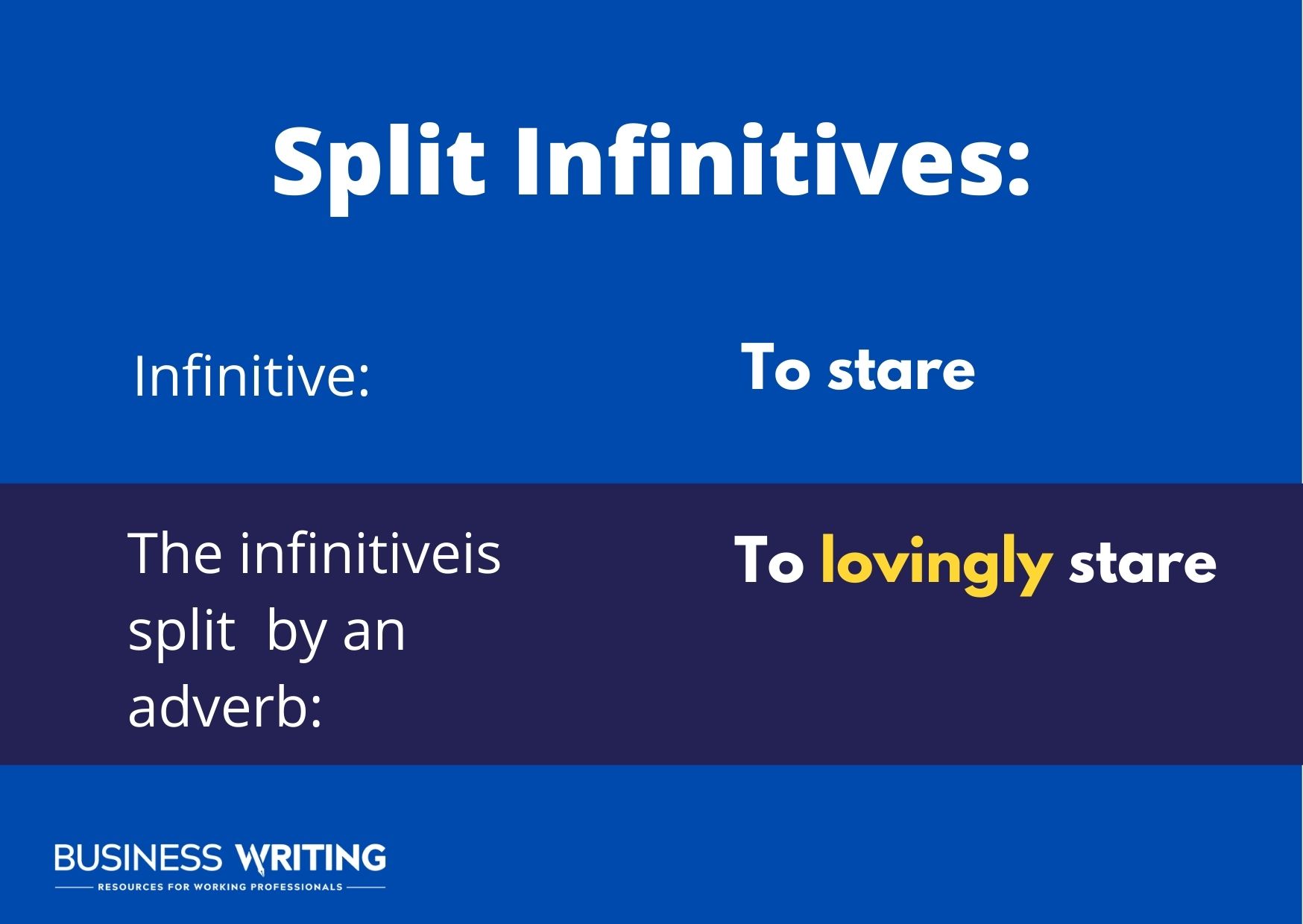 Graphic explaining the Split Infinitive: an infinitive "split" by an adverb: "to lovingly stare"
