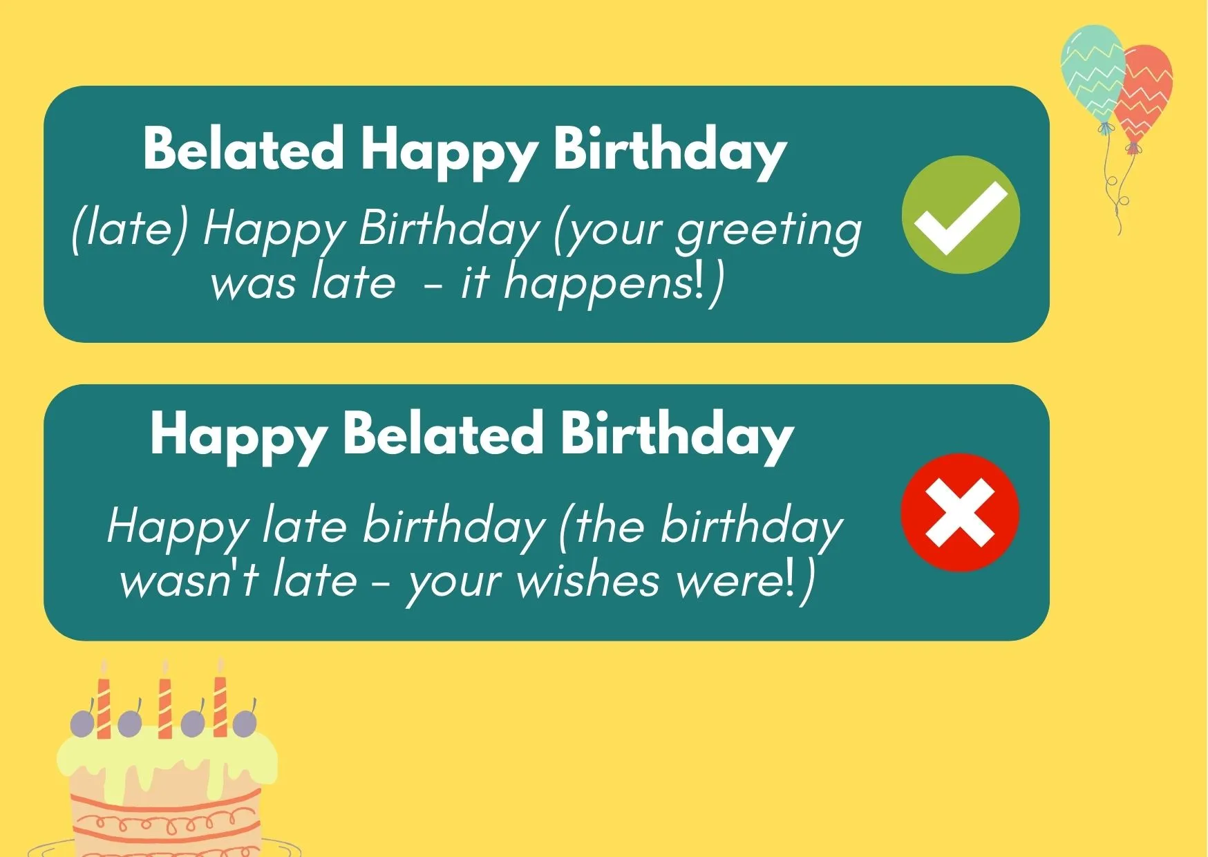 A graphic of a birthday cake and balloons, with an explanation that the correct phrase is "Belated Happy Birthday" since your wishes are the ones that are belated (late) rather than the birthday itself