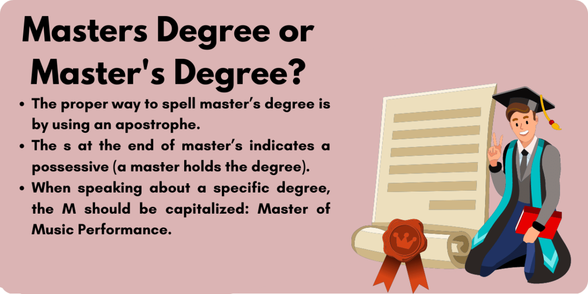 Graphic illustrating the difference between masters degree and master's degree.  The correct spelling is master's with an apostrophe.  This indicates possession of the degree, and should be capitalized. 