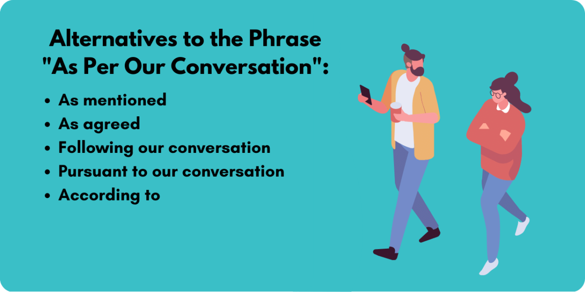 Graphic illustrating alternative phrases to "as per our conversation."  These phrases include: as mentioned, as agreed, following our conversation, pursuant to our conversation, and according to.