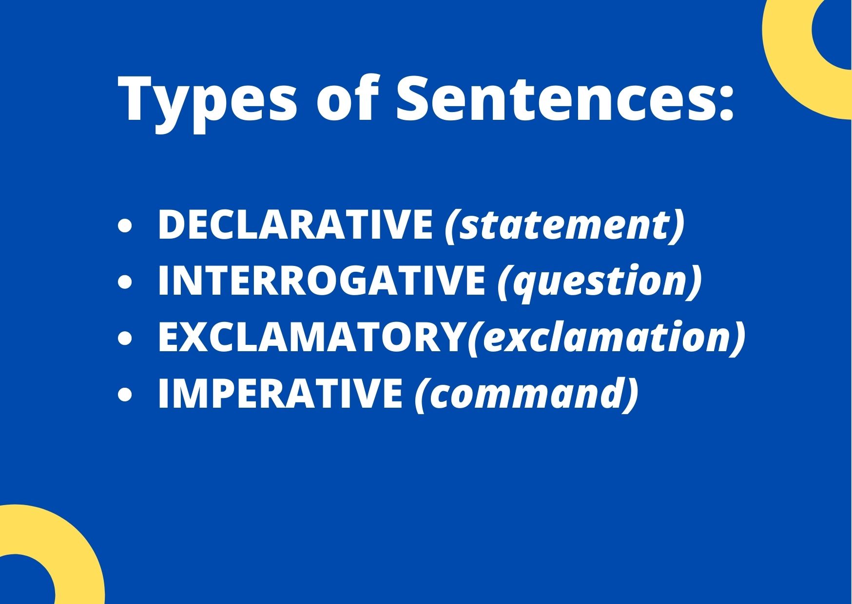 Graphic listing four types of sentences: Declarative, interrogative, exclamatory and imperative