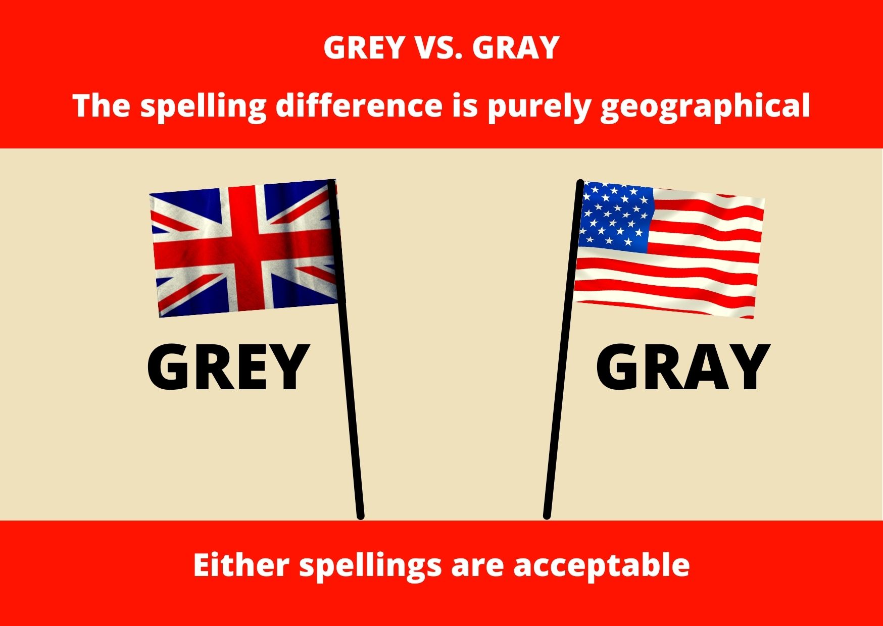 Grey vs. Gray: the difference is purely geographical. Grey is British while Gray is used in the US. Both are acceptable.