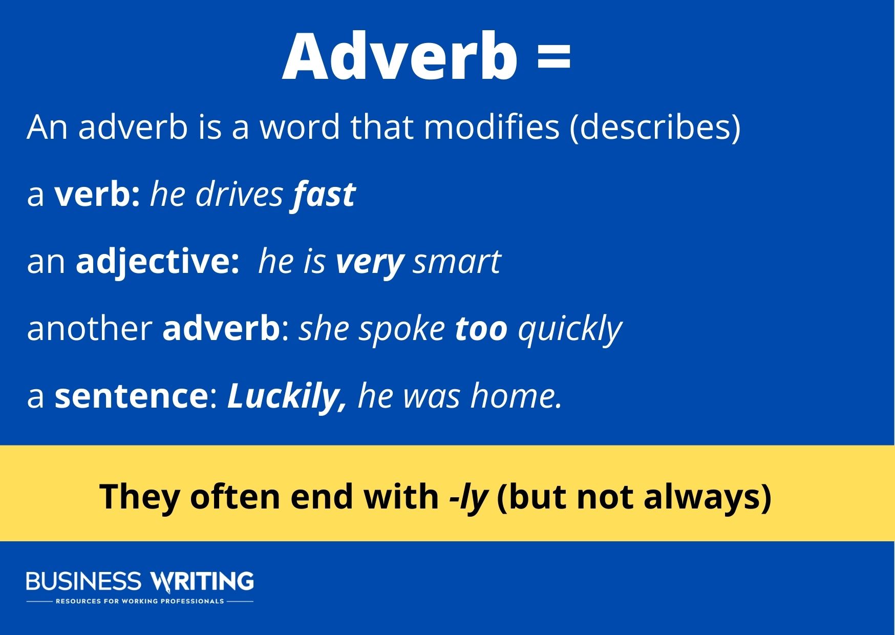 Graphic describing what is an adverb: they modify verbs, adjectives, adverbs and sentences.