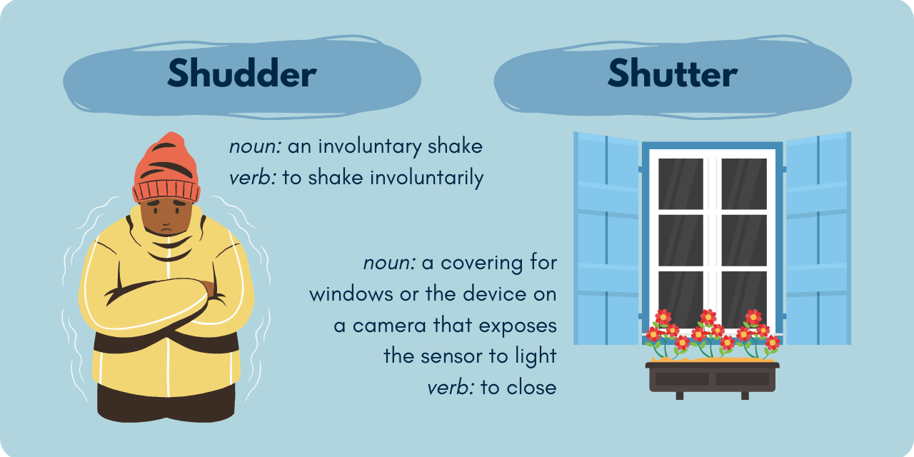 graphic giving the definitions of shudder and shutter with a graphic of a man shaking and a window shutter