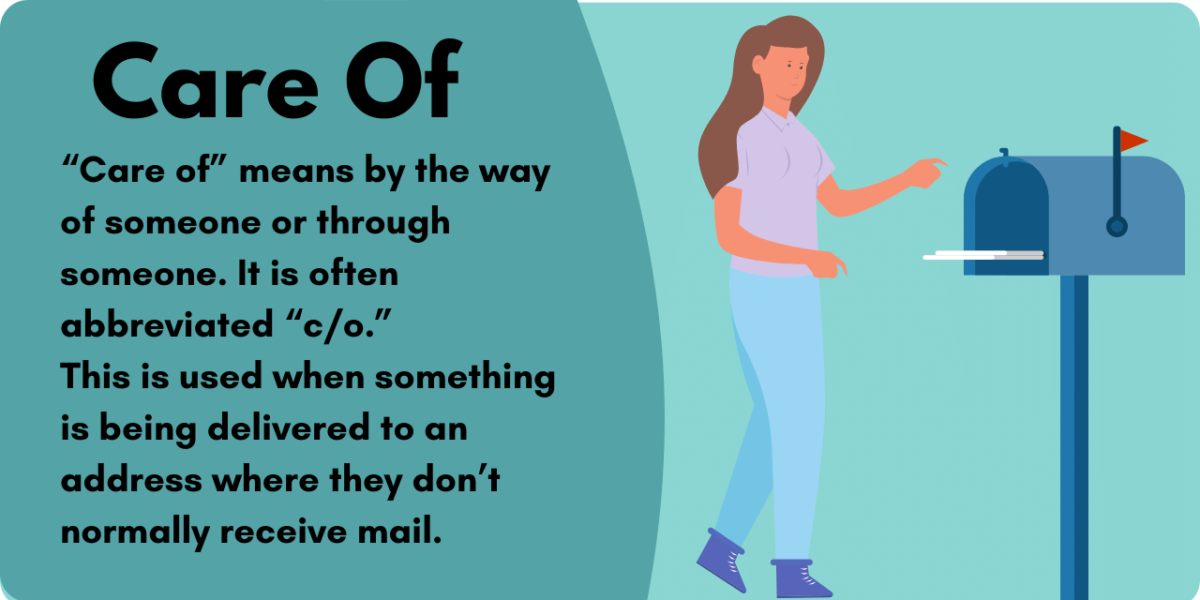 Graphic illustrating when to use "Care of".  Care of is used when something is being deliver to an address where people don't normally receive mail, and is abbreviated as "c/o". 
