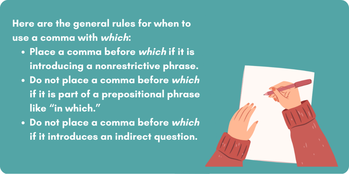 Graphic illustrating when to use a comma with "which". Place a comma before which if it is introducing a nonrestrictive phrase.
Do not place a comma before which if it is part of a prepositional phrase like “in which.”
Do not place a comma before which if it introduces an indirect question.