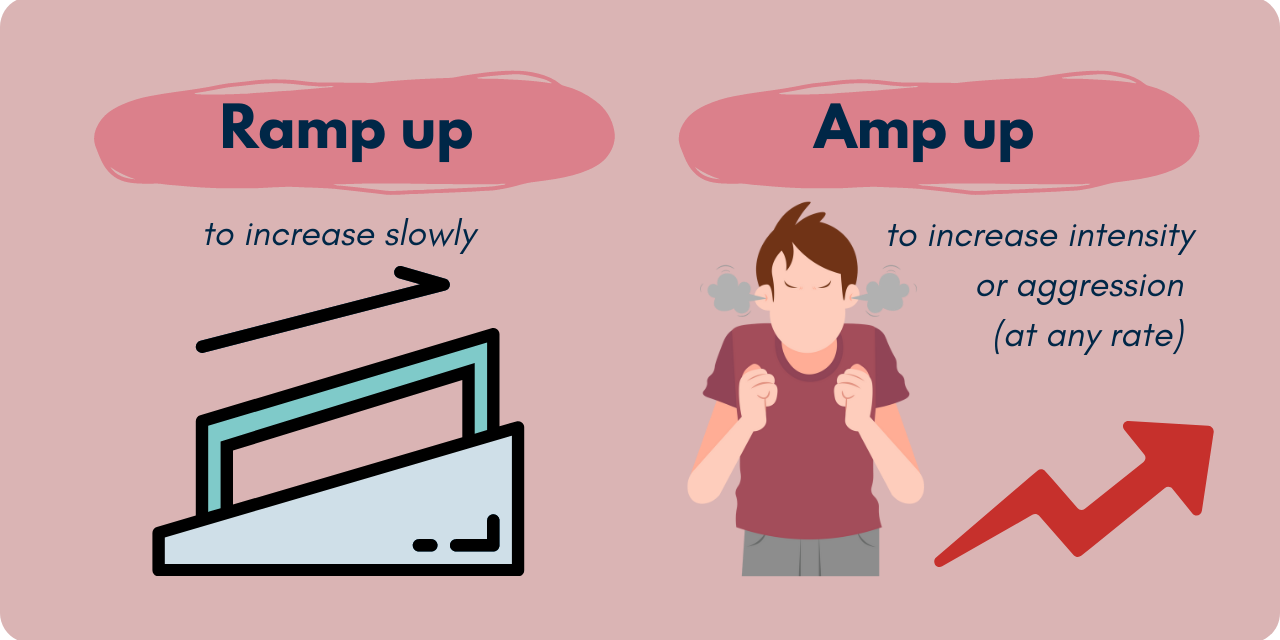 graphic comparing the definitions of ramp up and amp up