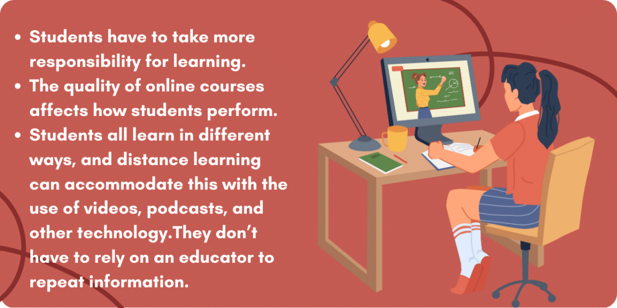 Graphic illustrating the effects of distance learning.  Distance learning has both pros and cons, and is here to stay. 