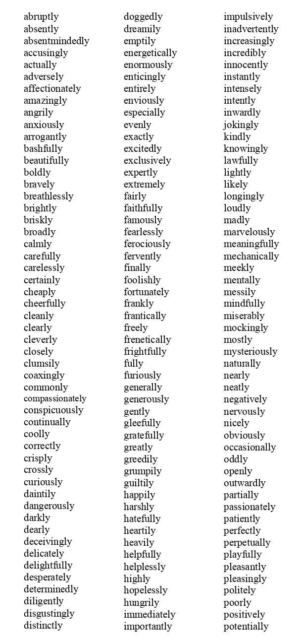 List of Adverbs ending with Ly