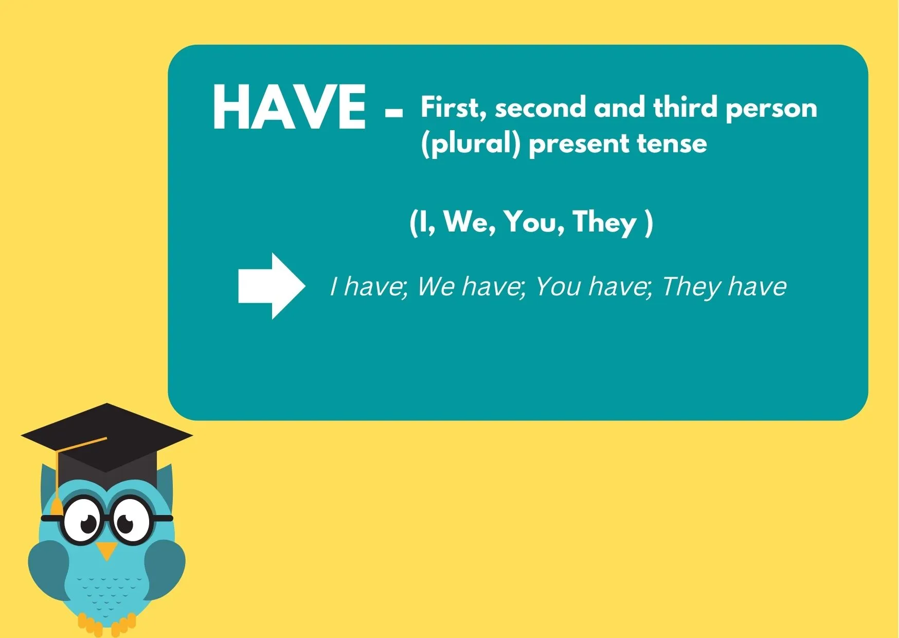 Graphic with an owl explaining how to use HAVE - First, second and third person (plural) present tense