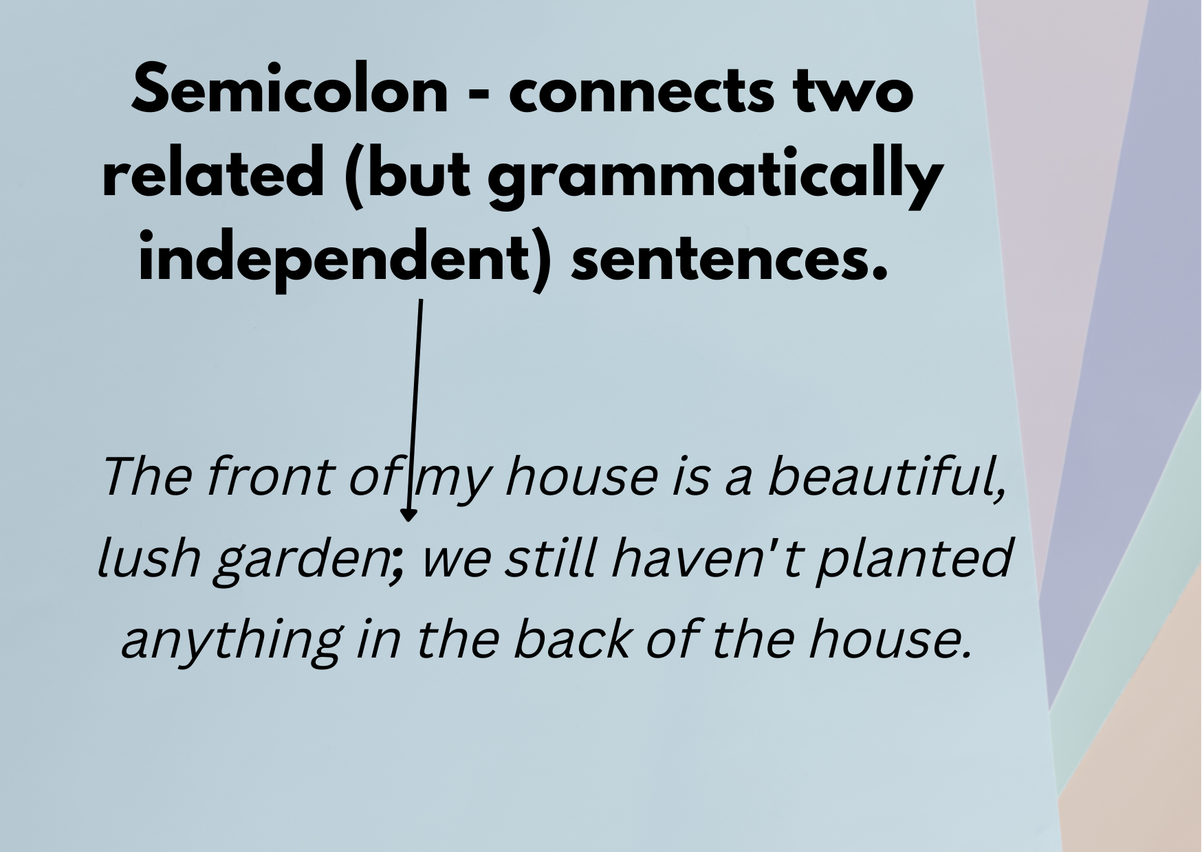 A graphic used to explain that a semicolon is used to connect two grammatically independent sentences. 