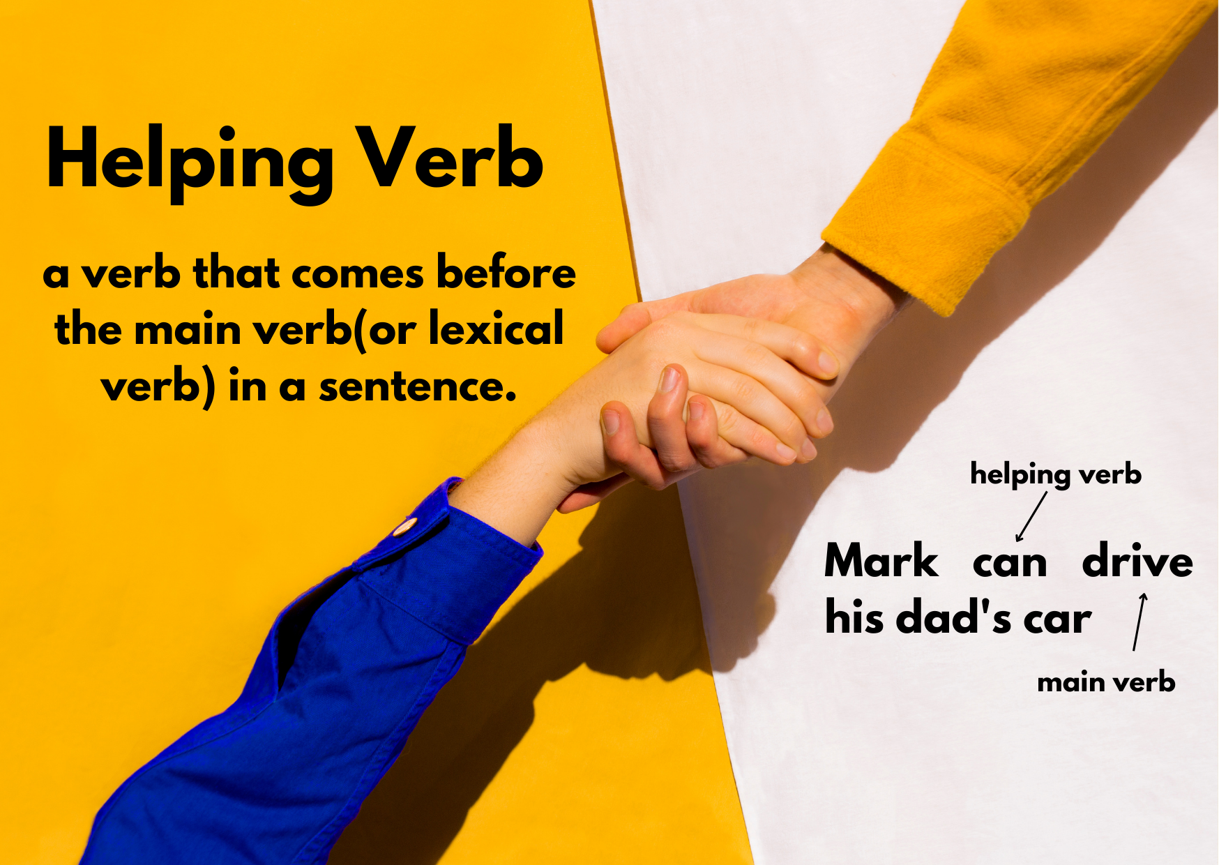 A graphic showing a helping hand pulling up another hand with the caption describing the definition of a helping verb, and an example