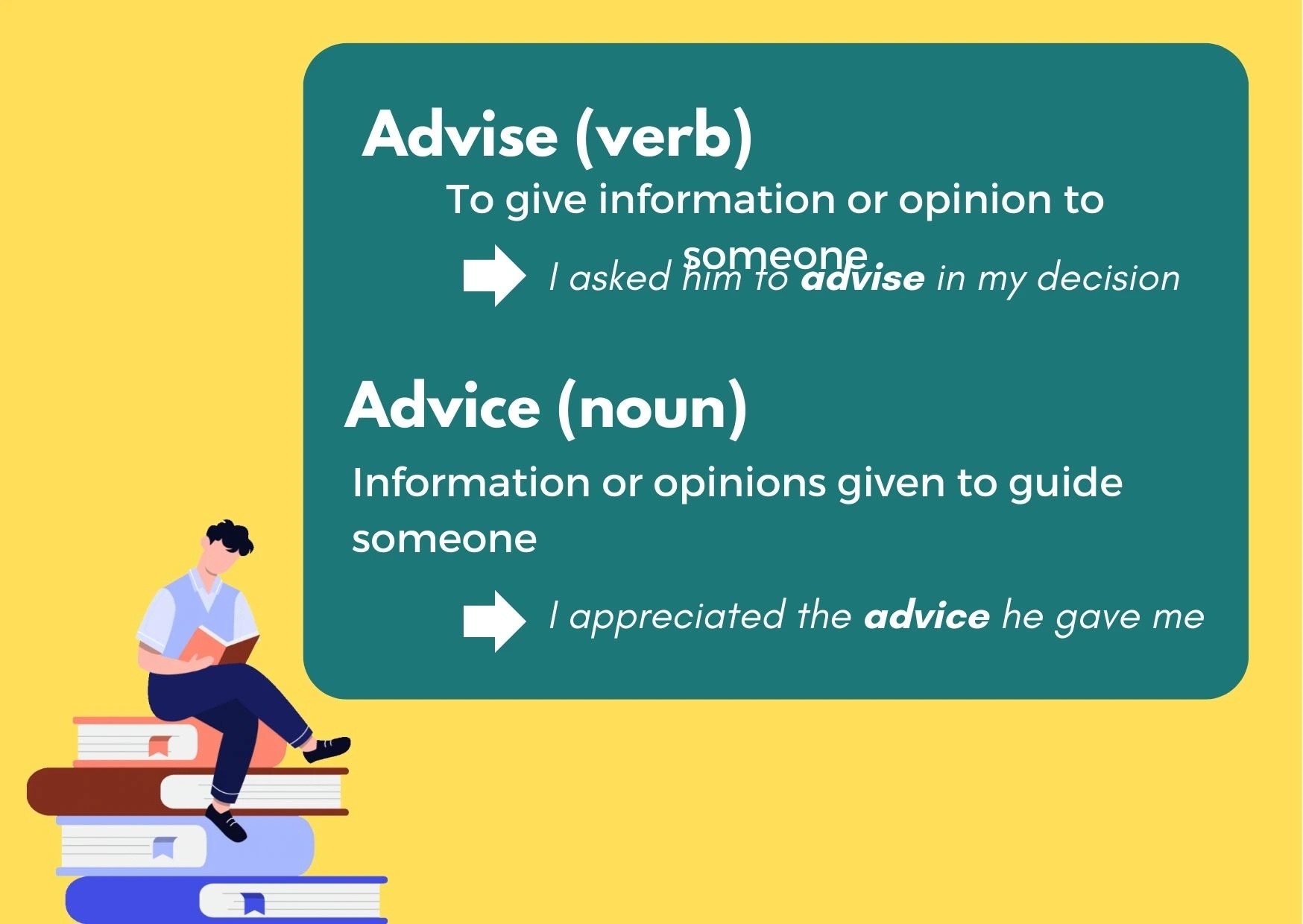 A graphic detailing the difference between the verb Advise - the act of giving information or opinion and Advice (noun) - the information or opinion given