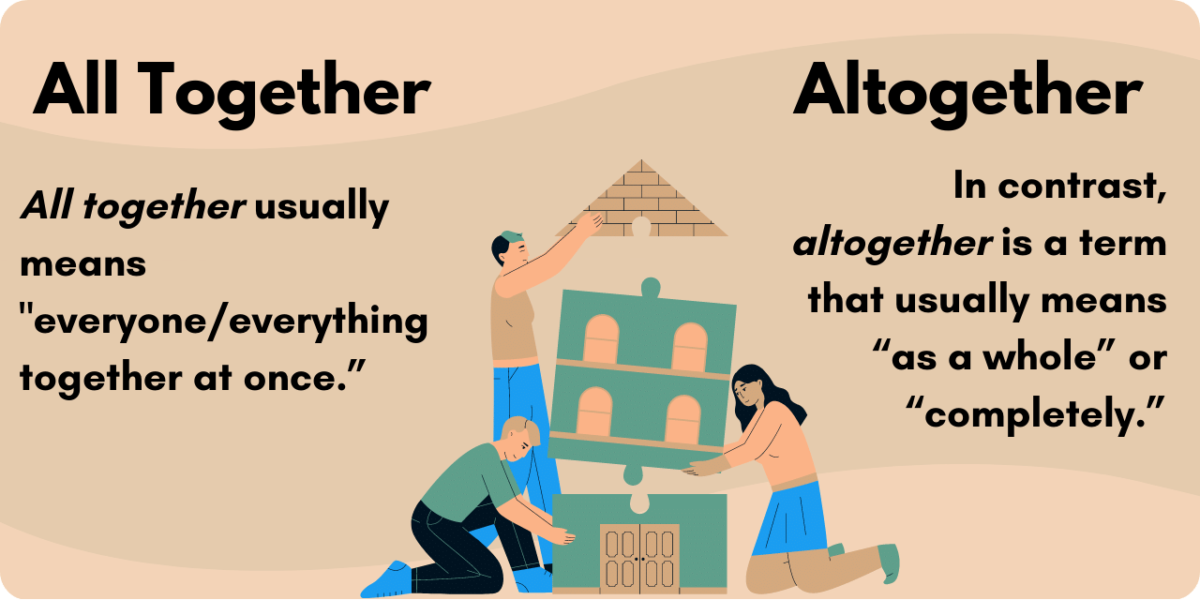 A graphic showing a group of people working together with an explanation of the difference between altogether and all together