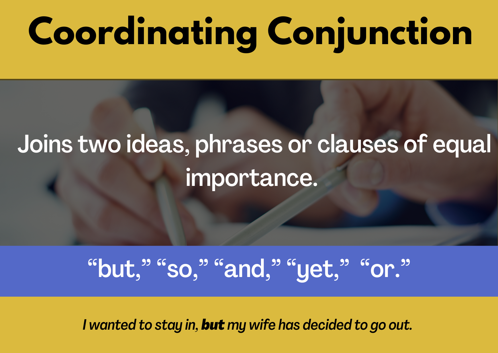 A graphic explaining a coordinating conjunction: "joins two ideas, phrases or clauses of importance". 