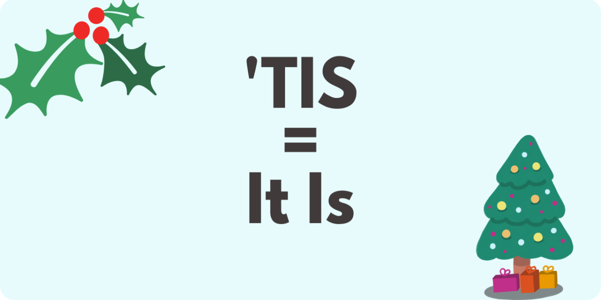 Graphic with mistletoe and a Christmas tree explaining that "'tis" means "it is."
